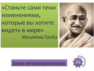 «Станьте	
  сами	
  теми	
  
изменениями,	
  
которые	
  вы	
  хотите	
  
видеть	
  в	
  мире»	
  
	
  	
  	
  	
  	
  	
  	
  	
  	
  	
  	
  	
  	
  	
  	
  	
  Махатма	
  Ганди	
  
	
  
5%	
  Закон	
  автосинхронизации	
  
 