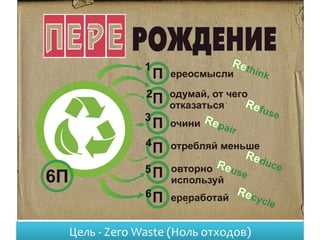 Цель	
  -­‐	
  Zero	
  Waste	
  (Ноль	
  отходов)	
  
 