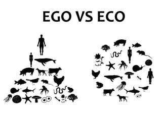 EGO	
  VS	
  ECO	
  
 