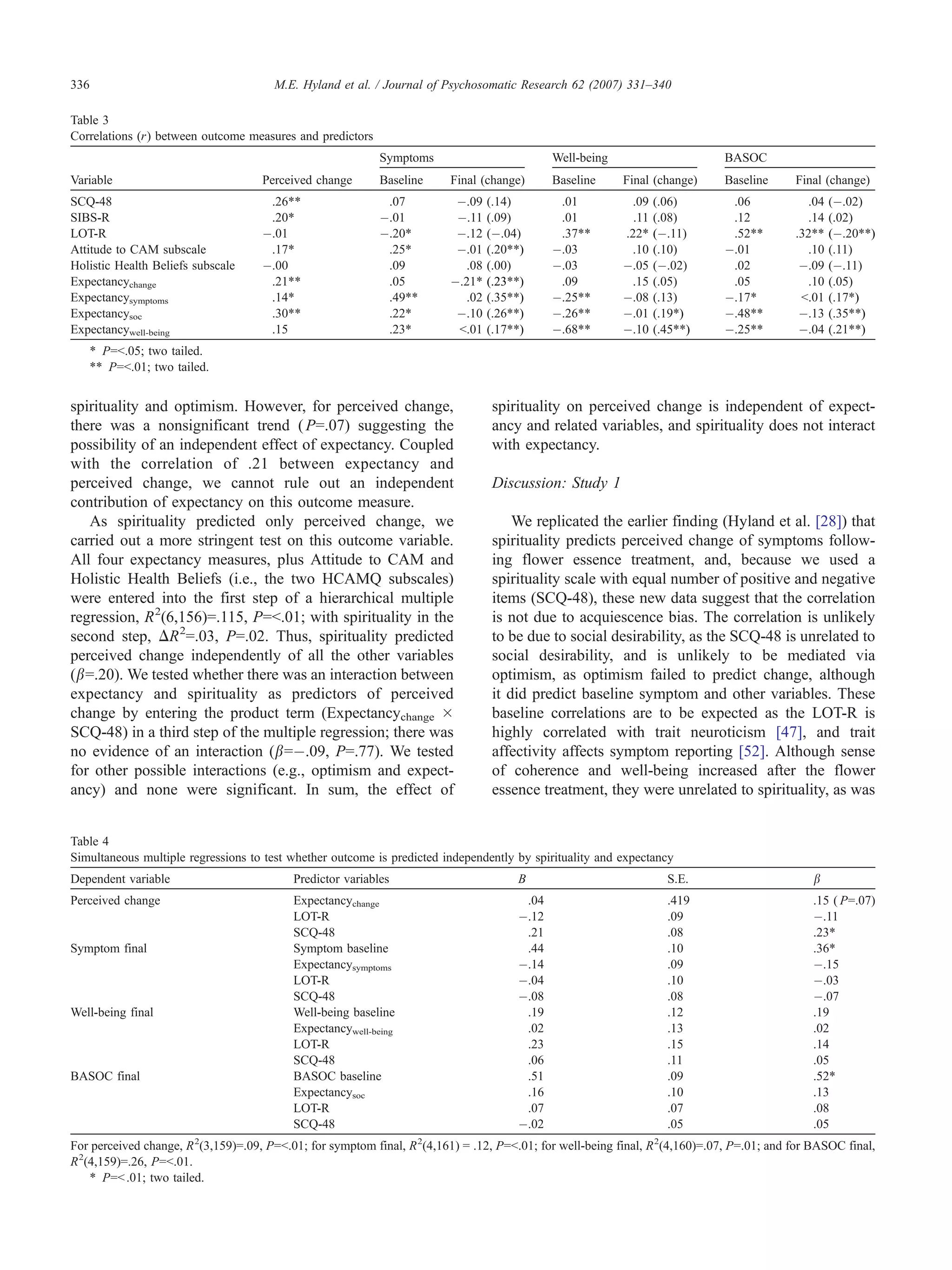 336                                    M.E. Hyland et al. / Journal of Psychosomatic Research 62 (2007) 331–340

Table 3
Correlations (r) between outcome measures and predictors
                                                            Symptoms                         Well-being                       BASOC
Variable                             Perceived change       Baseline     Final (change)      Baseline      Final (change)     Baseline      Final (change)
SCQ-48                                .2644                  .07          À.09   (.14)        .01           .09    (.06)       .06            .04   (À.02)
SIBS-R                                .204                  À.01          À.11   (.09)        .01            .11   (.08)       .12            .14   (.02)
LOT-R                                À.01                   À.204         À.12   (À.04)       .3744        .224    (À.11)      .5244        .3244   (À.2044)
Attitude to CAM subscale              .174                   .254         À.01   (.2044)     À.03           .10    (.10)      À.01            .10   (.11)
Holistic Health Beliefs subscale     À.00                    .09           .08   (.00)       À.03          À.05    (À.02)      .02           À.09   (À.11)
Expectancychange                      .2144                  .05         À.214   (.2344)      .09           .15    (.05)       .05            .10   (.05)
Expectancysymptoms                    .144                   .4944         .02   (.3544)     À.2544        À.08    (.13)      À.174          b.01   (.174)
Expectancysoc                         .3044                  .224         À.10   (.2644)     À.2644        À.01    (.194)     À.4844         À.13   (.3544)
Expectancywell-being                  .15                    .234         b.01   (.1744)     À.6844        À.10    (.4544)    À.2544         À.04   (.2144)
      4 P=b.05; two tailed.
      44 P=b.01; two tailed.


spirituality and optimism. However, for perceived change,                        spirituality on perceived change is independent of expect-
there was a nonsignificant trend ( P=.07) suggesting the                         ancy and related variables, and spirituality does not interact
possibility of an independent effect of expectancy. Coupled                      with expectancy.
with the correlation of .21 between expectancy and
perceived change, we cannot rule out an independent                              Discussion: Study 1
contribution of expectancy on this outcome measure.
   As spirituality predicted only perceived change, we                               We replicated the earlier finding (Hyland et al. [28]) that
carried out a more stringent test on this outcome variable.                      spirituality predicts perceived change of symptoms follow-
All four expectancy measures, plus Attitude to CAM and                           ing flower essence treatment, and, because we used a
Holistic Health Beliefs (i.e., the two HCAMQ subscales)                          spirituality scale with equal number of positive and negative
were entered into the first step of a hierarchical multiple                      items (SCQ-48), these new data suggest that the correlation
regression, R 2(6,156)=.115, P=b.01; with spirituality in the                    is not due to acquiescence bias. The correlation is unlikely
second step, DR 2=.03, P=.02. Thus, spirituality predicted                       to be due to social desirability, as the SCQ-48 is unrelated to
perceived change independently of all the other variables                        social desirability, and is unlikely to be mediated via
(b=.20). We tested whether there was an interaction between                      optimism, as optimism failed to predict change, although
expectancy and spirituality as predictors of perceived                           it did predict baseline symptom and other variables. These
change by entering the product term (Expectancychange Â                          baseline correlations are to be expected as the LOT-R is
SCQ-48) in a third step of the multiple regression; there was                    highly correlated with trait neuroticism [47], and trait
no evidence of an interaction (b=À.09, P=.77). We tested                         affectivity affects symptom reporting [52]. Although sense
for other possible interactions (e.g., optimism and expect-                      of coherence and well-being increased after the flower
ancy) and none were significant. In sum, the effect of                           essence treatment, they were unrelated to spirituality, as was


Table 4
Simultaneous multiple regressions to test whether outcome is predicted independently by spirituality and expectancy
Dependent variable                         Predictor variables                        B                              S.E.                      b
Perceived change                           Expectancychange                            .04                           .419                      .15 ( P=.07)
                                           LOT-R                                      À.12                           .09                       À.11
                                           SCQ-48                                      .21                           .08                       .234
Symptom final                              Symptom baseline                            .44                           .10                       .364
                                           Expectancysymptoms                         À.14                           .09                       À.15
                                           LOT-R                                      À.04                           .10                       À.03
                                           SCQ-48                                     À.08                           .08                       À.07
Well-being final                           Well-being baseline                         .19                           .12                       .19
                                           Expectancywell-being                        .02                           .13                       .02
                                           LOT-R                                       .23                           .15                       .14
                                           SCQ-48                                      .06                           .11                       .05
BASOC final                                BASOC baseline                              .51                           .09                       .524
                                           Expectancysoc                               .16                           .10                       .13
                                           LOT-R                                       .07                           .07                       .08
                                           SCQ-48                                     À.02                           .05                       .05
For perceived change, R 2(3,159)=.09, P=b.01; for symptom final, R 2(4,161) = .12, P=b.01; for well-being final, R 2(4,160)=.07, P=.01; and for BASOC final,
R 2(4,159)=.26, P=b.01.
    4 P=b .01; two tailed.
 