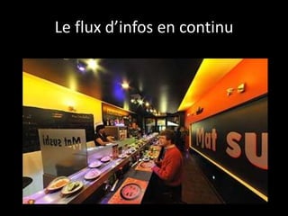 Le flux d’infos en continu
 