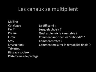 Les canaux se multiplient

Mailing
Catalogue              La difficulté :
Fax ?                  Lesquels choisir ?
Presse                 Quel est le mix le + rentable ?
E-mail                 Comment anticiper les ‘’rebonds’’ ?
SMS                    Comment tester ?
Smartphone             Comment mesurer la rentabilité finale ?
Tablettes
Réseaux sociaux
Plateformes de partage
 
