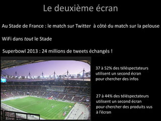 Le deuxième écran
Au Stade de France : le match sur Twitter à côté du match sur la pelouse

WiFi dans tout le Stade

Superbowl 2013 : 24 millions de tweets échangés !


                                          37 à 52% des téléspectateurs
                                          utilisent un second écran
                                          pour chercher des infos


                                           27 à 44% des téléspectateurs
                                           utilisent un second écran
                                           pour chercher des produits vus
                                           à l’écran
 