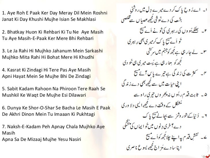 apni english writing ko behtar