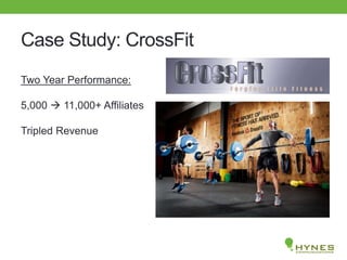 Case Study: CrossFit
Two Year Performance:
5,000  11,000+ Affiliates
Tripled Revenue
 