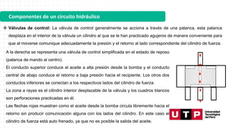 Componentes de un circuito hidráulico
 Válvulas de control: La válvula de control generalmente se acciona a través de una palanca, esta palanca
desplaza en el interior de la válvula un cilindro al que se le han practicado agujeros de manera conveniente para
que al moverse comunique adecuadamente la presión y el retorno al lado correspondiente del cilindro de fuerza.
A la derecha se representa una válvula de control simplificada en el estado de reposo
(palanca de mando al centro).
El conducto superior conduce el aceite a alta presión desde la bomba y el conducto
central de abajo conduce el retorno a baja presión hacia el recipiente. Los otros dos
conductos inferiores se conectan a los respectivos lados del cilindro de fuerza.
La zona a rayas es el cilindro interior desplazable de la válvula y los cuadros blancos
son perforaciones practicadas en él.
Las flechas rojas muestran como el aceite desde la bomba circula libremente hacia el
retorno sin producir comunicación alguna con los lados del cilindro. En este caso el
cilindro de fuerza está auto frenado, ya que no es posible la salida del aceite.
 