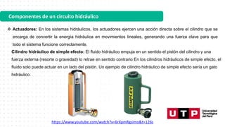 Componentes de un circuito hidráulico
 Actuadores: En los sistemas hidráulicos, los actuadores ejercen una acción directa sobre el cilindro que se
encarga de convertir la energía hidráulica en movimientos lineales, generando una fuerza clave para que
todo el sistema funcione correctamente.
Cilindro hidráulico de simple efecto: El fluido hidráulico empuja en un sentido el pistón del cilindro y una
fuerza externa (resorte o gravedad) lo retrae en sentido contrario En los cilindros hidráulicos de simple efecto, el
fluido solo puede actuar en un lado del pistón. Un ejemplo de cilindro hidráulico de simple efecto sería un gato
hidráulico.
https://www.youtube.com/watch?v=6rXpmRgsimo&t=126s
 