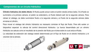 Componentes de un circuito hidráulico
Cilindro hidráulico de doble efecto: El fluido puede actuar sobre el pistón desde ambos lados. Si el fluido se
suministra a la primera cámara, el pistón se extenderá y el fluido deberá salir de la segunda cámara. Para
retraer el vástago, se debe suministrar fluido a la segunda cámara y el fluido de la segunda cámara debe
enviarse al cilindro.
Para mover el vástago del cilindro hidráulico es necesario controlar el flujo del fluido. Para ello existe un
dispositivo especial: la válvula de control direccional hidráulico. La fuerza desarrollada por un cilindro
hidráulico se calcula como el resultado de la presión del fluido por el área sobre la cual actúa el fluido.
La velocidad de extensión del vástago estará determinada por el flujo de fluido en el cilindro hidráulico y el
volumen de la cámara.
 