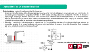 Aplicaciones de un circuito hidráulico
Grúa hidráulica (reducción de la velocidad de descenso).
• Una grúa hidráulica coloca útiles de estampar, punzonar y cortar (con elevado peso), en una prensa. Los movimientos de
elevación y descenso están a cargo de un cilindro de doble efecto con el que debemos controlar la velocidad de descenso
de la carga. Se barajan distintas soluciones como pueden ser la utilización de un estrangulamiento en la ida o el retorno,
esto es poco adecuado ya que en la ida crearía una depresión por el efecto de arrastre de la carga, y en el retorno crearía
un efecto de multiplicación de la presión como se explicó en el anterior
• Ejemplo. - La solución más adecuada es colocar una VLP con el efecto de retención (contrapresión) que además se
opondrá a la caída de la carga, la válvula antirretorno elimina el efecto de esta en el sentido de subida. Seria necesario
por tanto calcular la presión de tarado de la VLP.
 