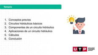1. Conceptos previos
2. Circuitos hidráulicos básicos
3. Componentes de un circuito hidráulico
4. Aplicaciones de un circuito hidráulico
5. Cálculos
6. Conclusión
Temario
 
