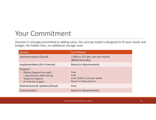 Your Commitment 
Hynstein is strongly committed to adding value. Our pricing model is designed to fit your needs and 
budget. No hidden fees, no additional storage costs. 
© 2014. HYNSTEIN NIG. LIMITED (RC 1116817) 20 
 