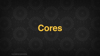 Cores
F.biz|COMPANYCONFIDENTIAL
 