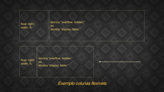 Exemplo colunas flexíveis
F.biz | COMPANY CONFIDENTIAL

 