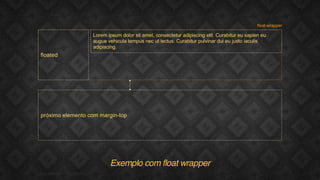 Exemplo com float wrapper
F.biz | COMPANY CONFIDENTIAL

 