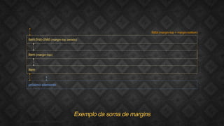 Exemplo da soma de margins
F.biz | COMPANY CONFIDENTIAL

 
