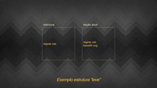 Exemplo estrutura “leve”
F.biz | COMPANY CONFIDENTIAL

 