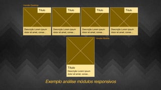 Exemplo análise módulos responsivos
F.biz | COMPANY CONFIDENTIAL

 