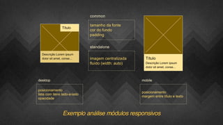 Exemplo análise módulos responsivos
F.biz | COMPANY CONFIDENTIAL

 