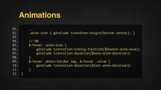 Animations
0.
1
0.
2
0.
3
0.
4
0.
5
0.
6
0.
7
0.
8
0.
9
1.
0
1.
1
1. }
2

..
.
.nmio {@nld tasomoii(otmcne) }
ai-cn
icue rnfr-rgnbto etr;
/ O
/ N
&hvr.nmio {
:oe ai-cn
@nld tasto-iigfnto(buc-nmes)
icue rniintmn-ucin$oneai-ae;
@nld tasto-uain$aeai-uain;
icue rniindrto(bs-nmdrto)
}
&hvr.ht-odrig &hvr.au {
:oe poohle m, :oe vle
@nld tasto-uain$atai-uain;
icue rniindrto(fs-nmdrto)
}

F.biz | COMPANY CONFIDENTIAL

 