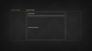 F.biz | COMPANY CONFIDENTIAL

 