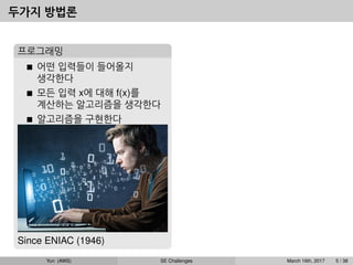 두가지 방법론
프로그래밍
어떤 입력들이 들어올지
생각한다
모든 입력 x에 대해 f(x)를
계산하는 알고리즘을 생각한다
알고리즘을 구현한다
Since ENIAC (1946)
Yun (AWS) SE Challenges March 16th, 2017 5 / 38
 