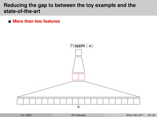 Reducing the gap to between the toy example and the
state-of-the-art
More than two features
x
P(apple | x)
Yun (AWS) SE Challenges March 16th, 2017 25 / 38
 