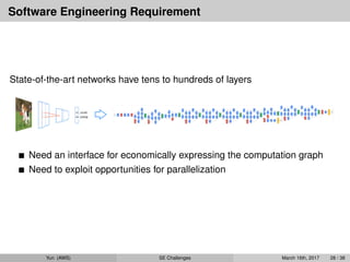 Software Engineering Requirement
State-of-the-art networks have tens to hundreds of layers
Need an interface for economically expressing the computation graph
Need to exploit opportunities for parallelization
Yun (AWS) SE Challenges March 16th, 2017 28 / 38
 
