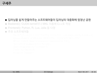 구세주
딥러닝을 쉽게 만들어주는 소프트웨어들이 딥러닝의 대중화에 엄청난 공헌
Backend는 CUDA kernel이나 MKL 이용해 C++로 작성
Frontend는 Python, R, Lua, Julia 등 다양
주요 소프트웨어들
• Torch/PyTorch (유서 깊은 머신러닝 라이브러리, now supported by Facebook)
• theano (from U of Montreal, 2010년부터 이미 강력한 GPU 지원)
• MXnet (now in Apache incubator, supported by AWS)
• TensorFlow (supported by Google)
• Caffe (supported by Facebook?)
• CNTK (by Microsoft)
• Keras (by Google?)
Yun (AWS) SE Challenges March 16th, 2017 30 / 38
 