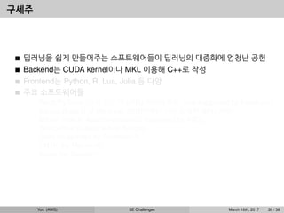 구세주
딥러닝을 쉽게 만들어주는 소프트웨어들이 딥러닝의 대중화에 엄청난 공헌
Backend는 CUDA kernel이나 MKL 이용해 C++로 작성
Frontend는 Python, R, Lua, Julia 등 다양
주요 소프트웨어들
• Torch/PyTorch (유서 깊은 머신러닝 라이브러리, now supported by Facebook)
• theano (from U of Montreal, 2010년부터 이미 강력한 GPU 지원)
• MXnet (now in Apache incubator, supported by AWS)
• TensorFlow (supported by Google)
• Caffe (supported by Facebook?)
• CNTK (by Microsoft)
• Keras (by Google?)
Yun (AWS) SE Challenges March 16th, 2017 30 / 38
 