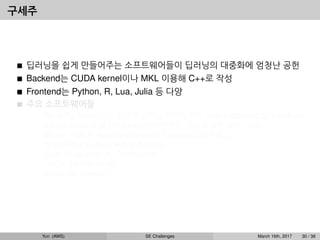 구세주
딥러닝을 쉽게 만들어주는 소프트웨어들이 딥러닝의 대중화에 엄청난 공헌
Backend는 CUDA kernel이나 MKL 이용해 C++로 작성
Frontend는 Python, R, Lua, Julia 등 다양
주요 소프트웨어들
• Torch/PyTorch (유서 깊은 머신러닝 라이브러리, now supported by Facebook)
• theano (from U of Montreal, 2010년부터 이미 강력한 GPU 지원)
• MXnet (now in Apache incubator, supported by AWS)
• TensorFlow (supported by Google)
• Caffe (supported by Facebook?)
• CNTK (by Microsoft)
• Keras (by Google?)
Yun (AWS) SE Challenges March 16th, 2017 30 / 38
 