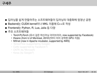 구세주
딥러닝을 쉽게 만들어주는 소프트웨어들이 딥러닝의 대중화에 엄청난 공헌
Backend는 CUDA kernel이나 MKL 이용해 C++로 작성
Frontend는 Python, R, Lua, Julia 등 다양
주요 소프트웨어들
• Torch/PyTorch (유서 깊은 머신러닝 라이브러리, now supported by Facebook)
• theano (from U of Montreal, 2010년부터 이미 강력한 GPU 지원)
• MXnet (now in Apache incubator, supported by AWS)
• TensorFlow (supported by Google)
• Caffe (supported by Facebook?)
• CNTK (by Microsoft)
• Keras (by Google?)
Yun (AWS) SE Challenges March 16th, 2017 30 / 38
 
