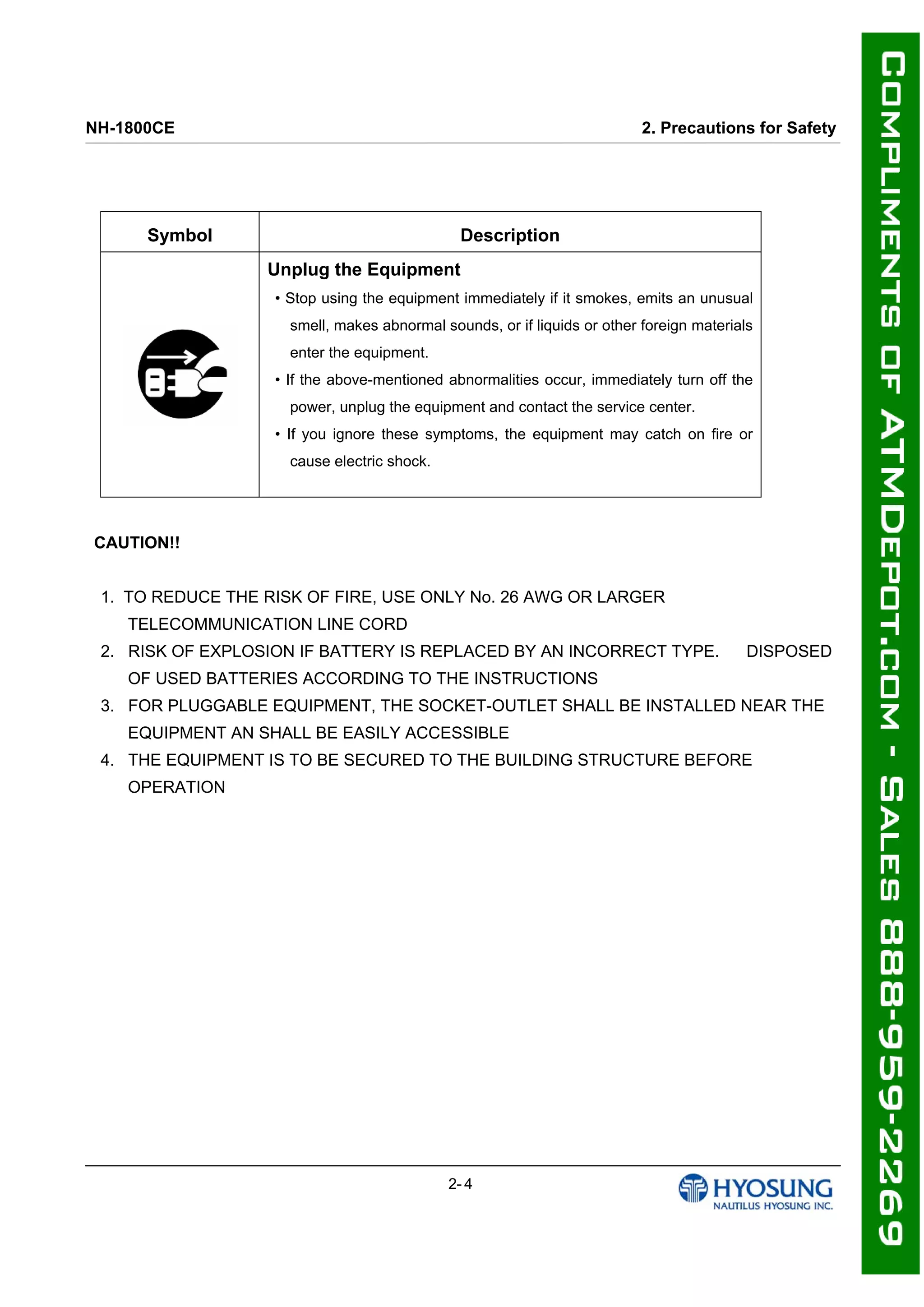 NH-1800CE 2. Precautions for Safety
Symbol Description
Unplug the Equipment
• Stop using the equipment immediately if it smokes, emits an unusual
smell, makes abnormal sounds, or if liquids or other foreign materials
enter the equipment.
• If the above-mentioned abnormalities occur, immediately turn off the
power, unplug the equipment and contact the service center.
• If you ignore these symptoms, the equipment may catch on fire or
cause electric shock.
CAUTION!!
1. TO REDUCE THE RISK OF FIRE, USE ONLY No. 26 AWG OR LARGER
TELECOMMUNICATION LINE CORD
2. RISK OF EXPLOSION IF BATTERY IS REPLACED BY AN INCORRECT TYPE. DISPOSED
OF USED BATTERIES ACCORDING TO THE INSTRUCTIONS
3. FOR PLUGGABLE EQUIPMENT, THE SOCKET-OUTLET SHALL BE INSTALLED NEAR THE
EQUIPMENT AN SHALL BE EASILY ACCESSIBLE
4. THE EQUIPMENT IS TO BE SECURED TO THE BUILDING STRUCTURE BEFORE
OPERATION
2- 4
 