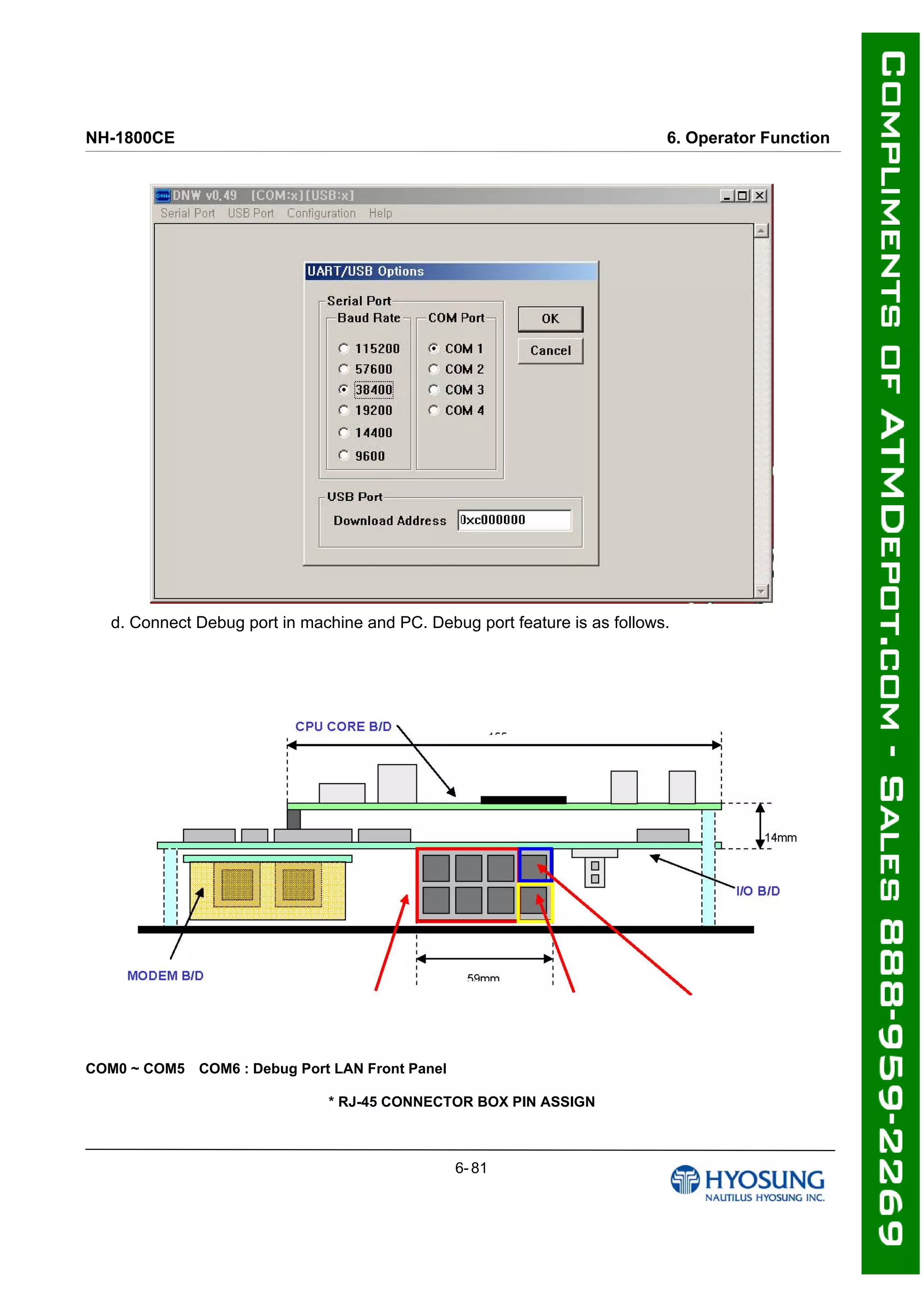 NH-1800CE 6. Operator Function
d. Connect Debug port in machine and PC. Debug port feature is as follows.
COM0 ~ COM5 COM6 : Debug Port LAN Front Panel
* RJ-45 CONNECTOR BOX PIN ASSIGN
6- 81
 