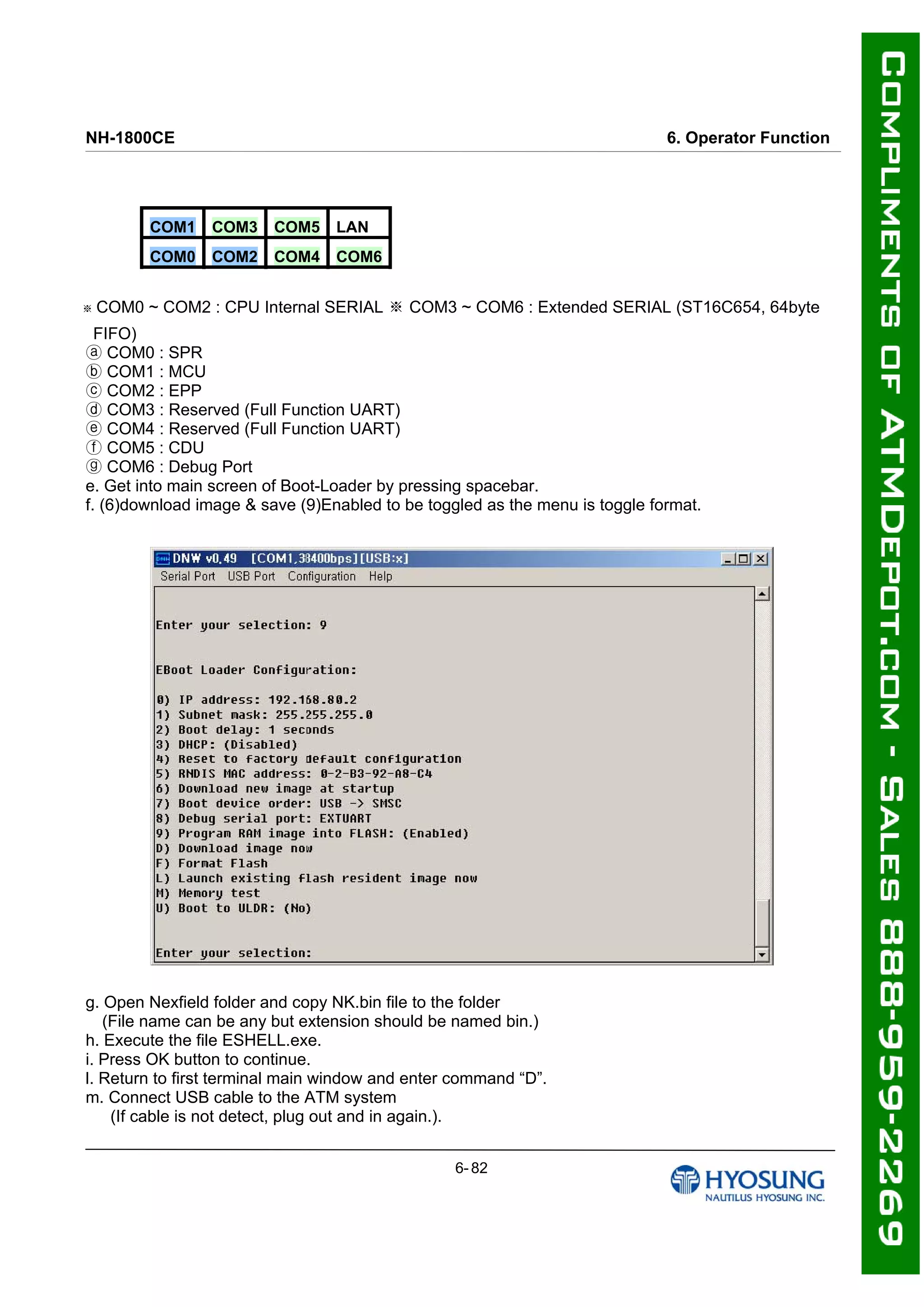 NH-1800CE 6. Operator Function
ٛ
ٛ
ٛ
ٛ
ٛ
ٛ
ٛ
ٛ
ٛ
ٛ
ٛ
ٛ
ٛ
ٛ
ٛ
ٛ
COM1 COM3 COM5 LAN
COM0 COM2 COM4 COM6
※ COM0 ~ COM2 : CPU Internal SERIAL ※ COM3 ~ COM6 : Extended SERIAL (ST16C654, 64byte
FIFO)
ⓐ COM0 : SPR
ⓑ COM1 : MCU
ⓒ COM2 : EPP
ⓓ COM3 : Reserved (Full Function UART)
ⓔ COM4 : Reserved (Full Function UART)
ⓕ COM5 : CDU
ⓖ COM6 : Debug Port
e. Get into main screen of Boot-Loader by pressing spacebar.
f. (6)download image & save (9)Enabled to be toggled as the menu is toggle format.
g. Open Nexfield folder and copy NK.bin file to the folder
(File name can be any but extension should be named bin.)
h. Execute the file ESHELL.exe.
i. Press OK button to continue.
l. Return to first terminal main window and enter command “D”.
m. Connect USB cable to the ATM system
(If cable is not detect, plug out and in again.).
6- 82
 