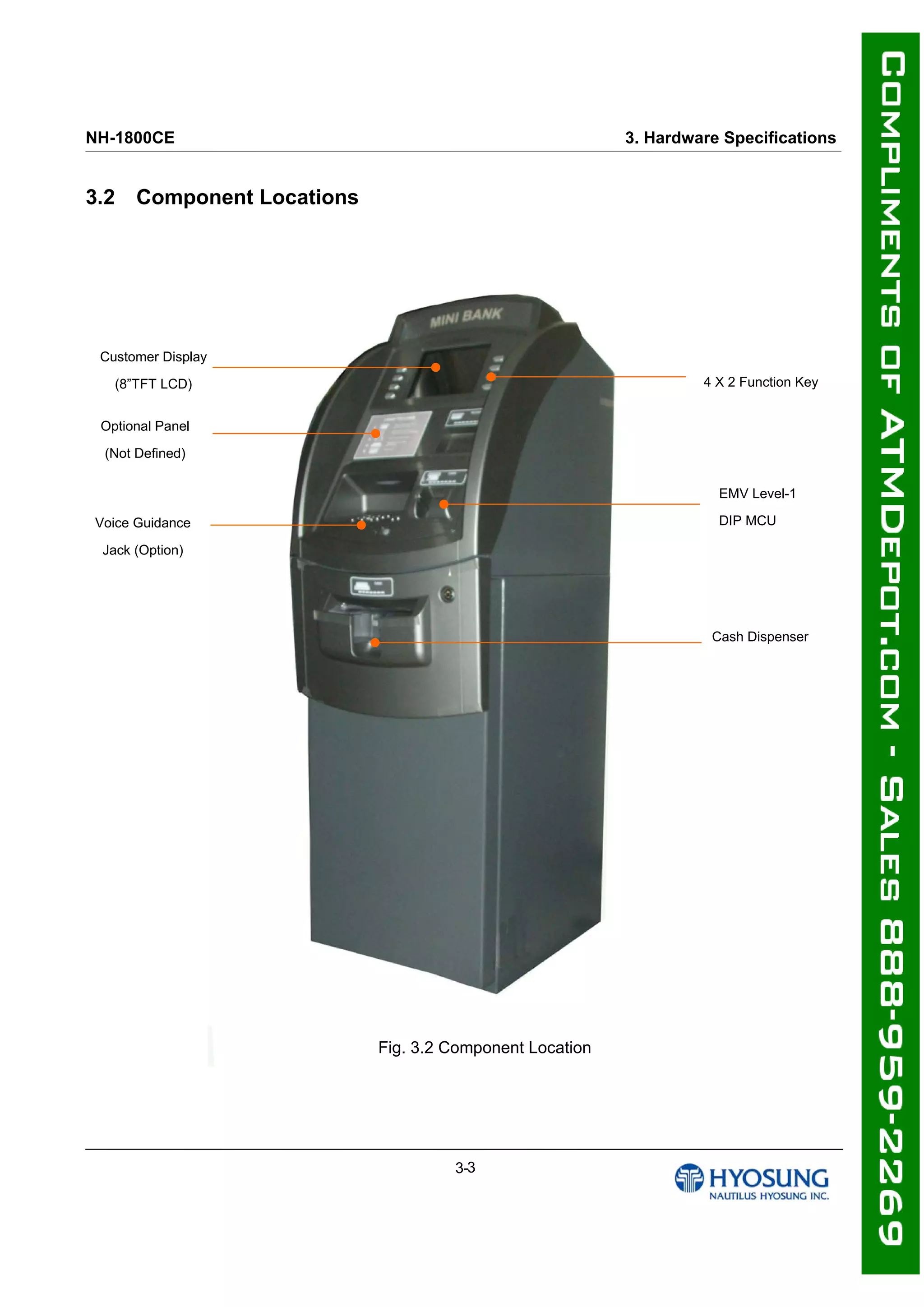 NH-1800CE 3. Hardware Specifications
3.2 Component Locations
Customer Display
(8”TFT LCD)
Optional Panel
4 X 2 Function Key
(Not Defined)
EMV Level-1
DIP MCUVoice Guidance
Jack (Option)
Cash Dispenser
Fig. 3.2 Component Location
3-3
 