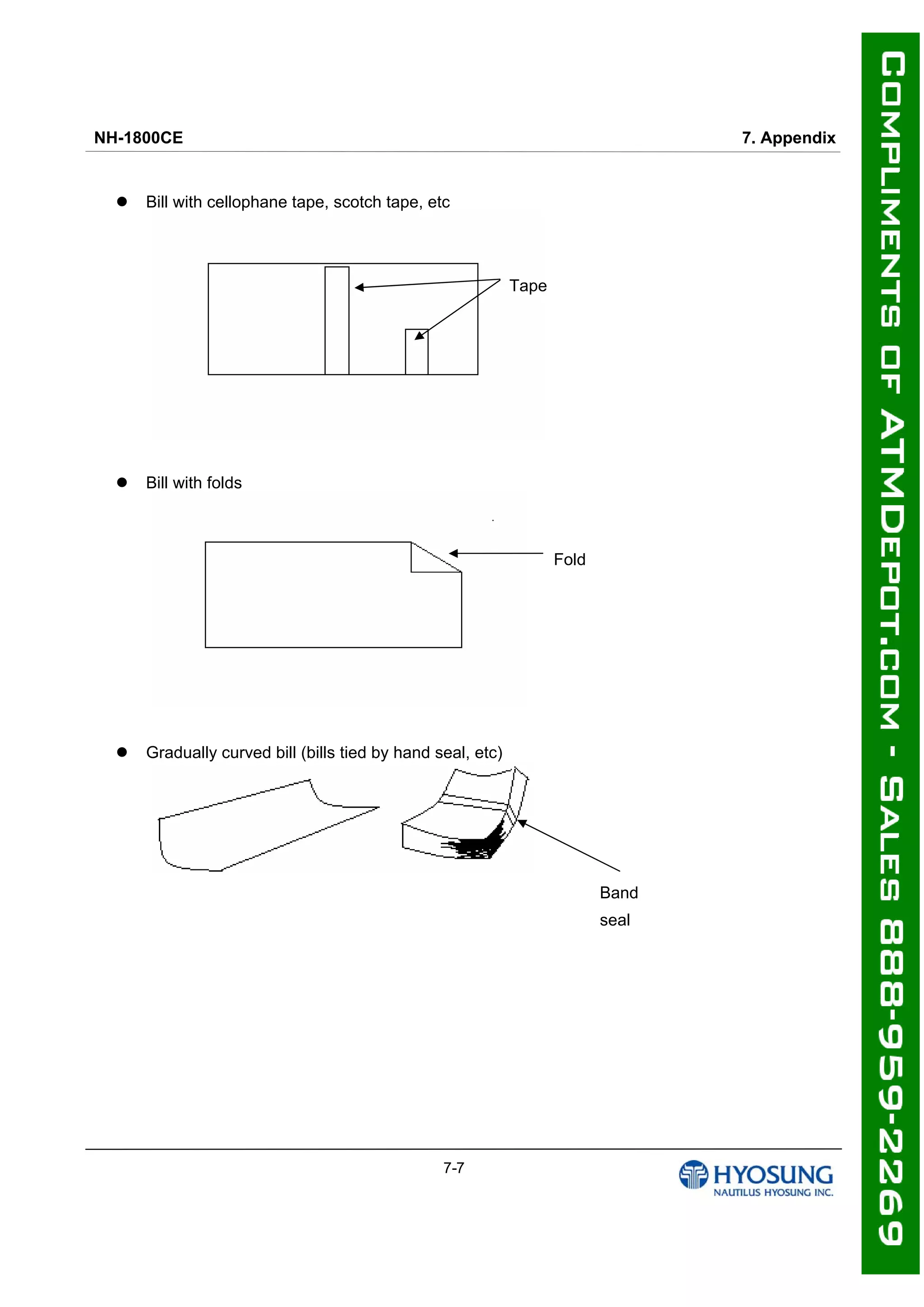 NH-1800CE 7. Appendix
7-7
 Bill with cellophane tape, scotch tape, etc
 Bill with folds
 Gradually curved bill (bills tied by hand seal, etc)
Tape
Fold
Band
seal
 