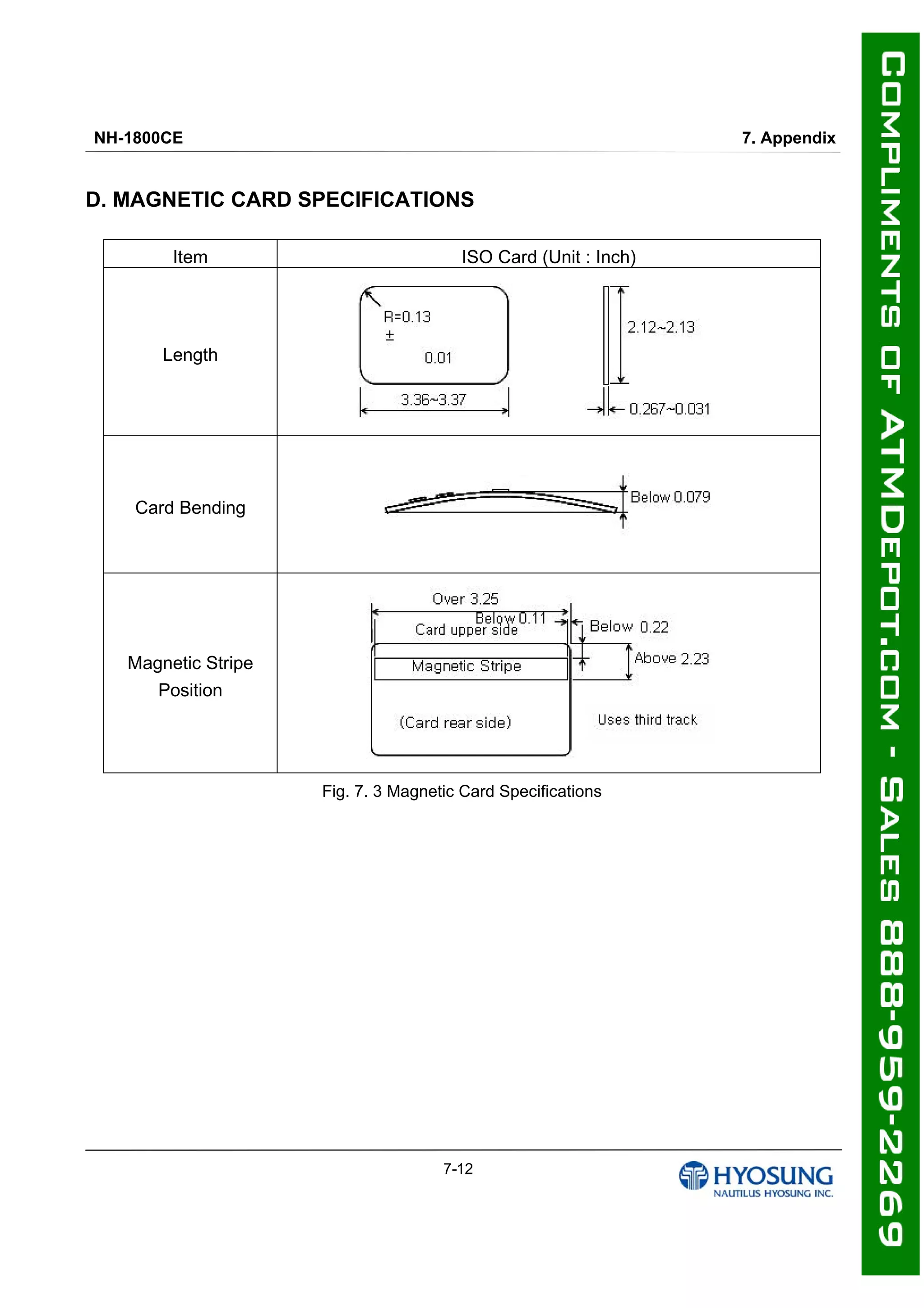 NH-1800CE 7. Appendix
7-12
D. MAGNETIC CARD SPECIFICATIONS
Item ISO Card (Unit : Inch)
Length
Card Bending
Magnetic Stripe
Position
Fig. 7. 3 Magnetic Card Specifications
 