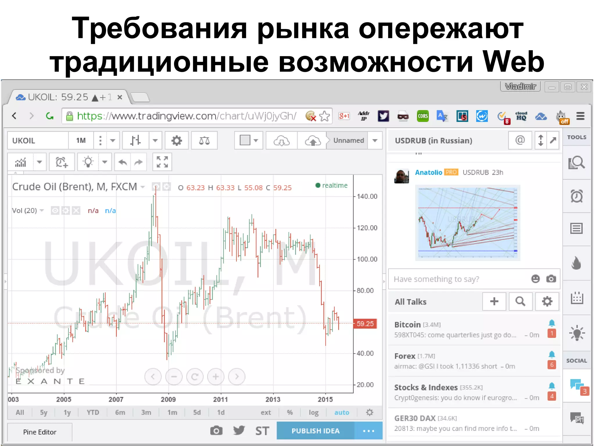 Требования рынка опережают
традиционные возможности Web
 