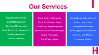 7
Our Services
Digital Media Planning
Digital Media Buying
Campaign Management
Social Community Management
Tracking & Analytics
Email Marketing
Website Design & Development
Custom Landing Page
Wordpress Development
Mobile Application Development
Interactive Web Platform
Ecommerce Solution
Brand Identity and Presence
Web & Social Content Design
Copywriting & Blog Management
Mini Audio Visual / Vector Animation
Product Photography
Online Public Relation
 
