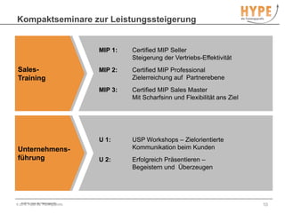 Professionelle Zielsetzung