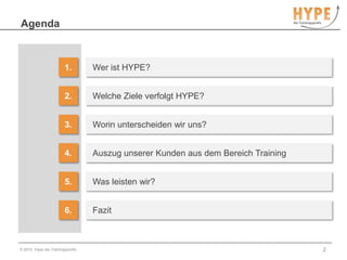 Agenda© 2010, Hype die Trainingsprofis21.Wer ist HYPE?2.Welche Ziele verfolgt HYPE?3.Worin unterscheiden wir uns?4.Auszug unserer Kunden aus dem Bereich Training5.Was leisten wir?6.Fazit