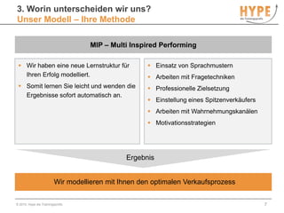 Mehr KundenIhre FirmaTraining/CoachingBranchen Know-howWir verbinden Branchen Know-how mit der Methode „MIP“© 2010, Hype die Trainingsprofis 3. Worin unterscheiden wir uns?6© 2010, Hype die Trainingsprofis