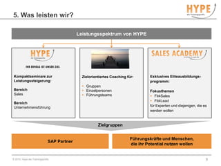 Arbeiten mit Fragetechniken