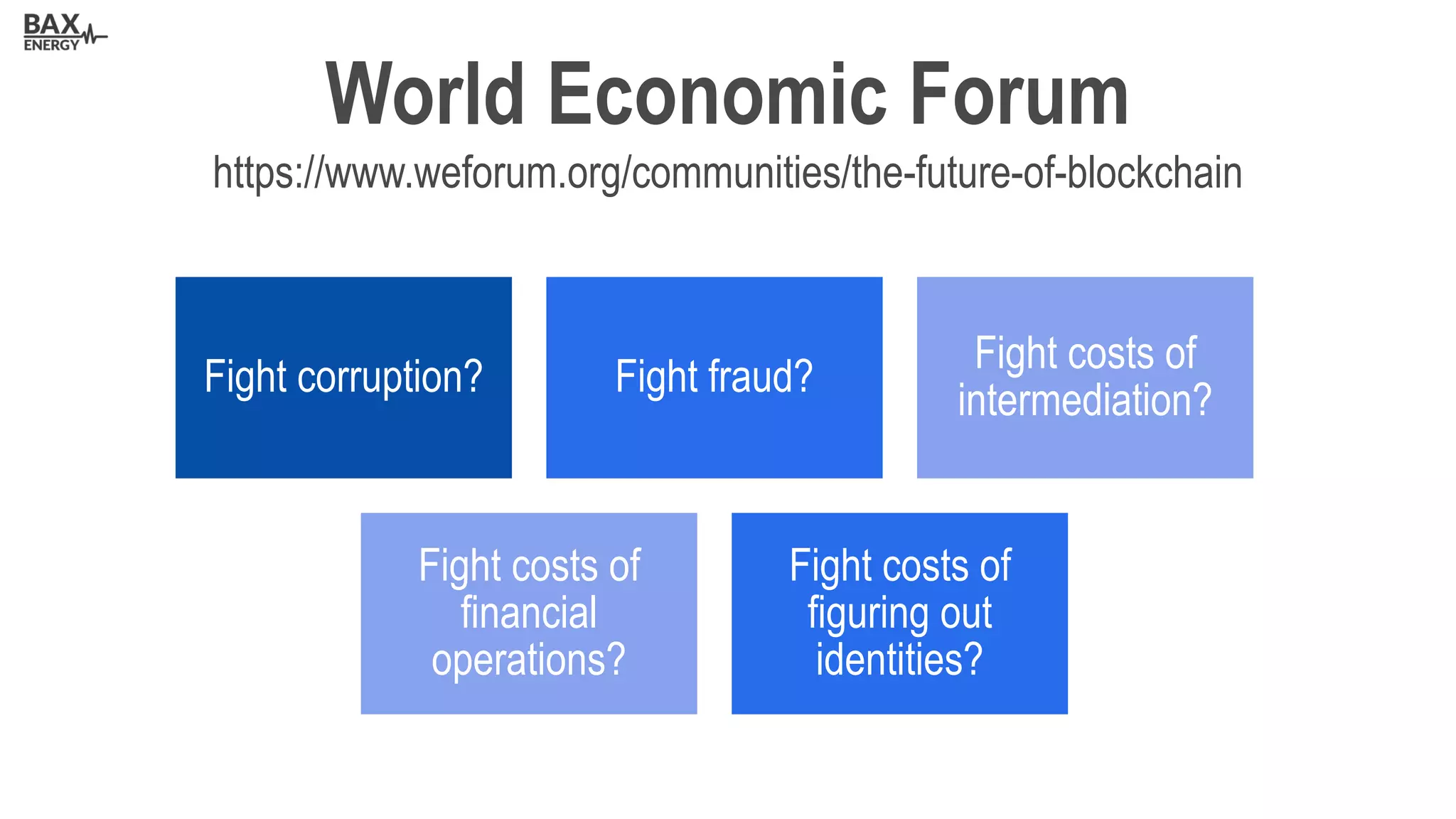 Fight corruption? Fight fraud?
Fight costs of
intermediation?
Fight costs of
financial
operations?
Fight costs of
figuring out
identities?
World Economic Forum
https://www.weforum.org/communities/the-future-of-blockchain
 