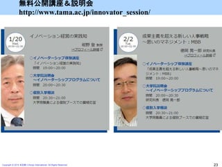 無料公開講座＆説明会
http://www.tama.ac.jp/innovator_session/
Copyright © 2015 本荘修二/Honjo International All Rights Reserved. 23
 