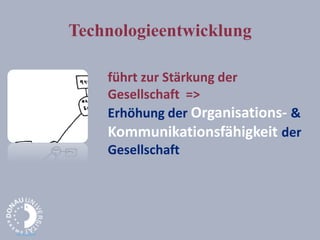 04/05/2013
Technologieentwicklung
führt zur Stärkung der
Gesellschaft =>
Erhöhung der Organisations- &
Kommunikationsfähigkeit der
Gesellschaft
 