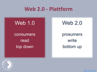 Web 2.0 - Plattform
Web 1.0
consumers
read
top down
Web 2.0
prosumers
write
bottom up
http://goo.gl/r4yY
 