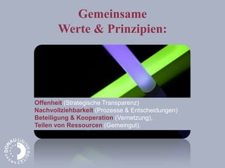 Gemeinsame
Werte & Prinzipien:
Offenheit (Strategische Transparenz)
Nachvollziehbarkeit (Prozesse & Entscheidungen)
Beteiligung & Kooperation (Vernetzung),
Teilen von Ressourcen (Gemeingut).
 