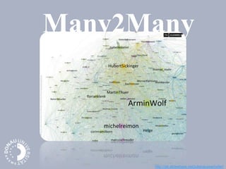 Many2Many
http://de.slideshare.net/julianausserhofer/
 