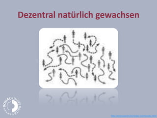 Dezentral natürlich gewachsen
http://empowered.forrester.com/books.html
 